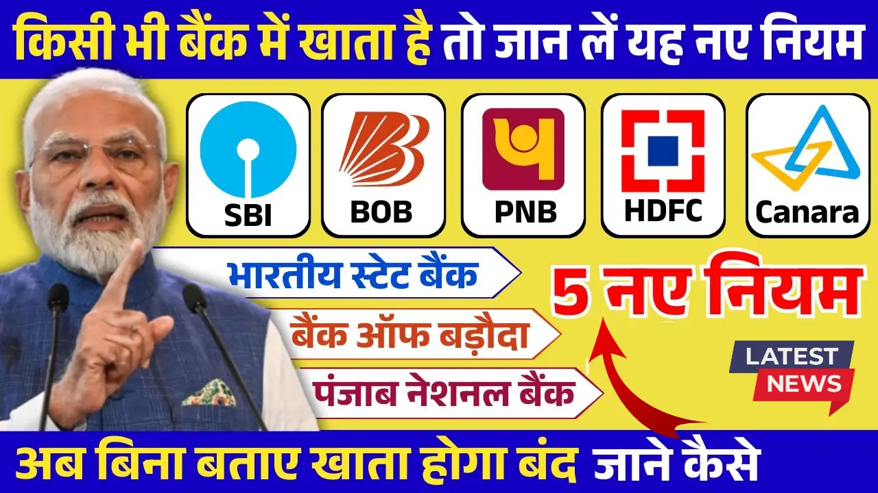 Bank New Rules