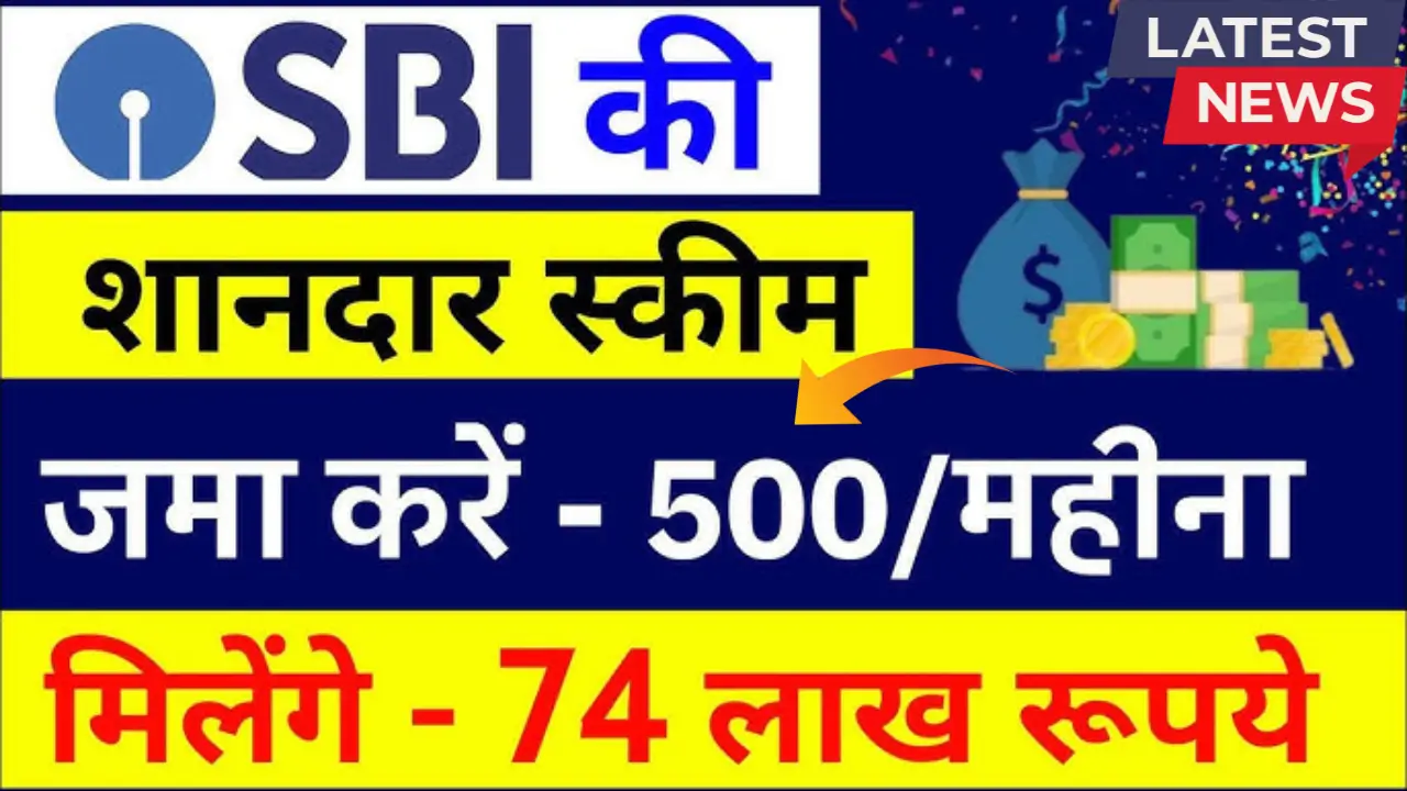 SIP Investment Plan