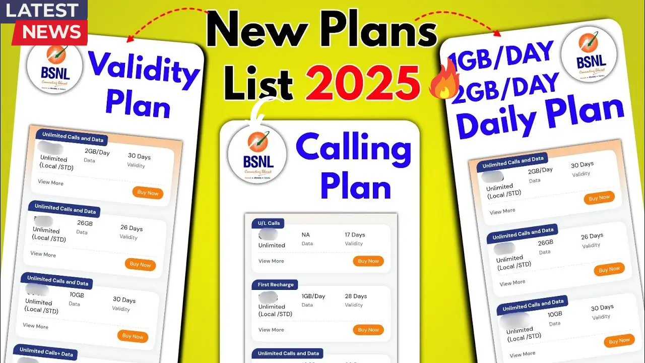 BSNL 1999 Plan in 2025
