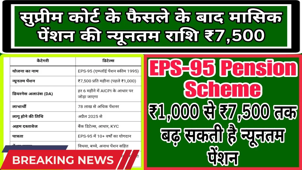 EPS-95 Pension Increase 2025