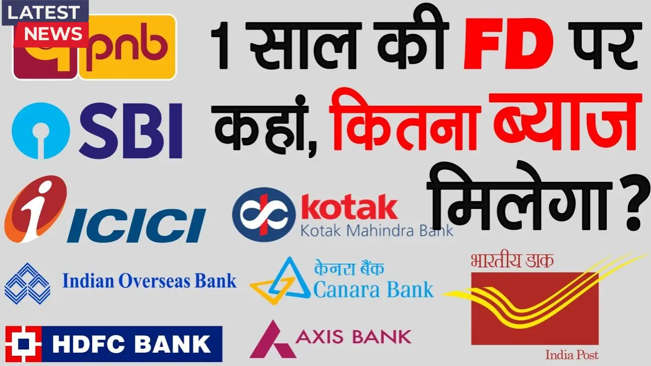 FD Interest Rate 2025