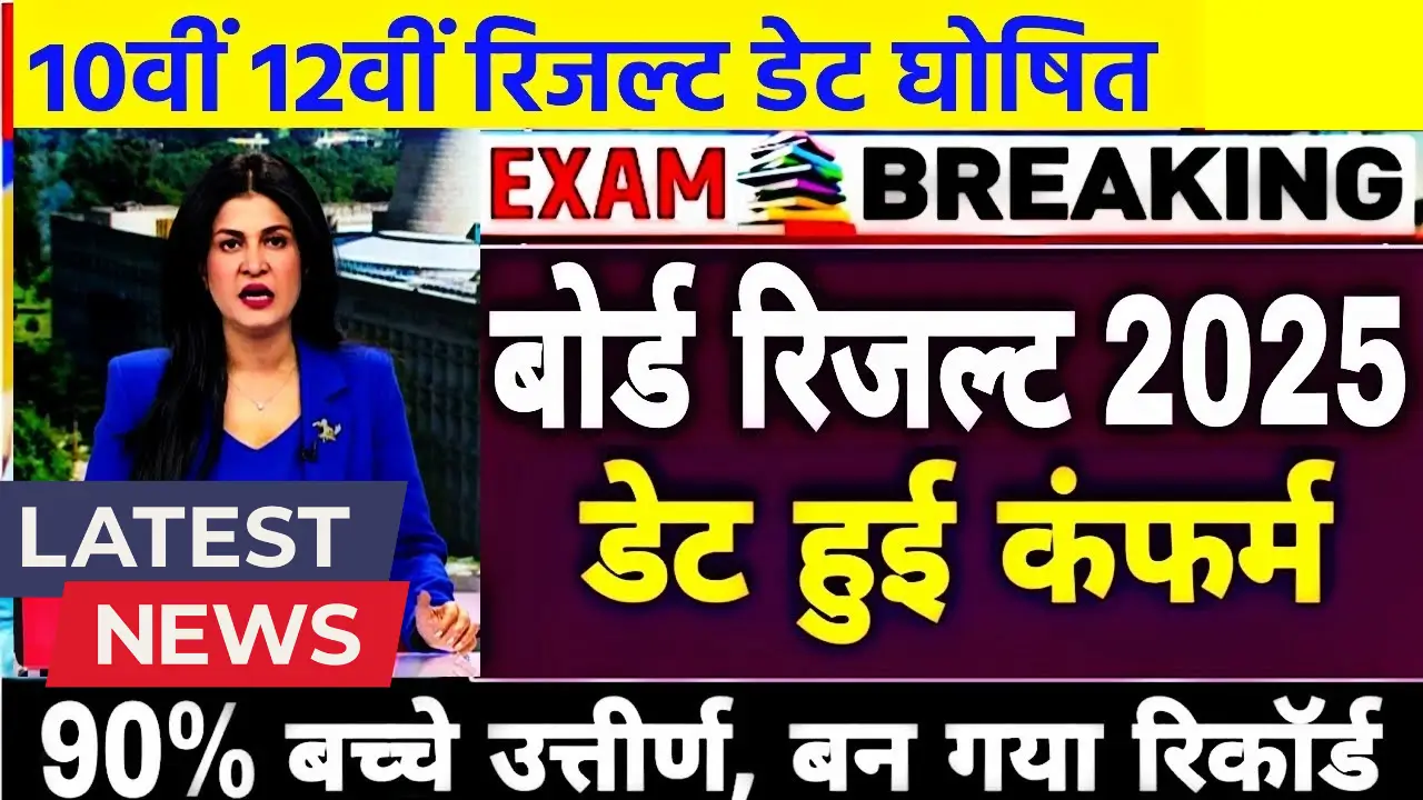Punjab Board Result 2025