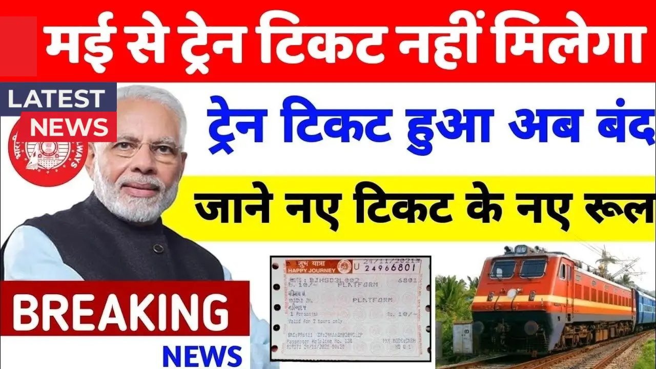 Train Ticket Booking New Rules 2025